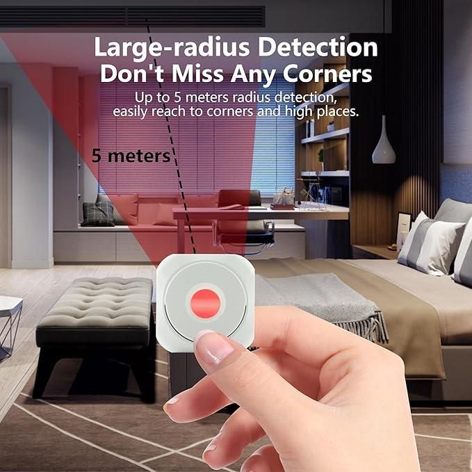 Mini Camera Detector - Wishlect