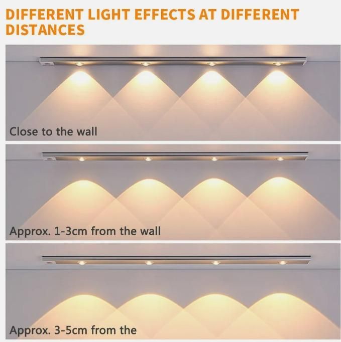 LED PIR Motion Sensor Cabinet With USB Rechargeble - Wishlect