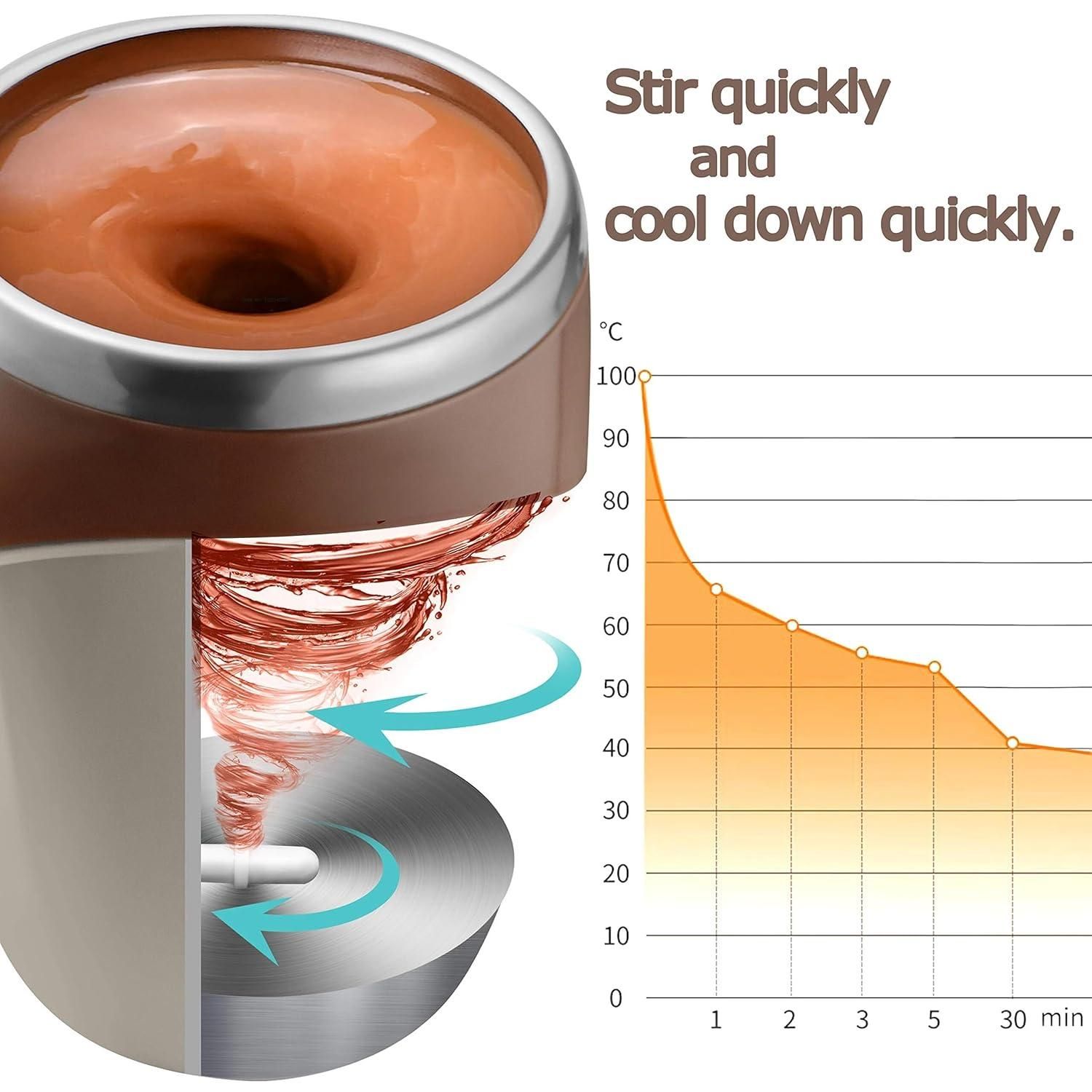 Self Stirring Magnetic Mug - Wishlect