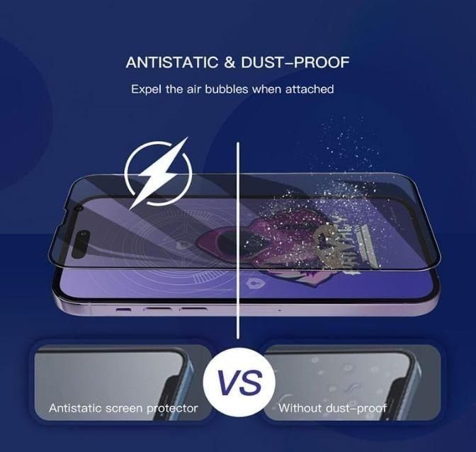 Tempered Glass Guard for Iphone 14 pro - Wishlect