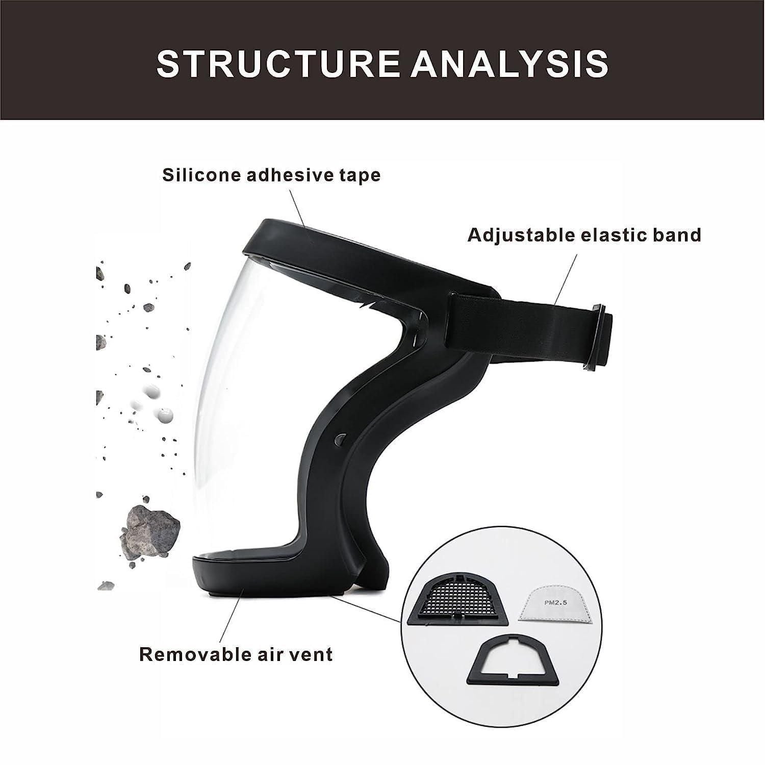 Full Face Anti - Fog Transparent Face Mask - Wishlect