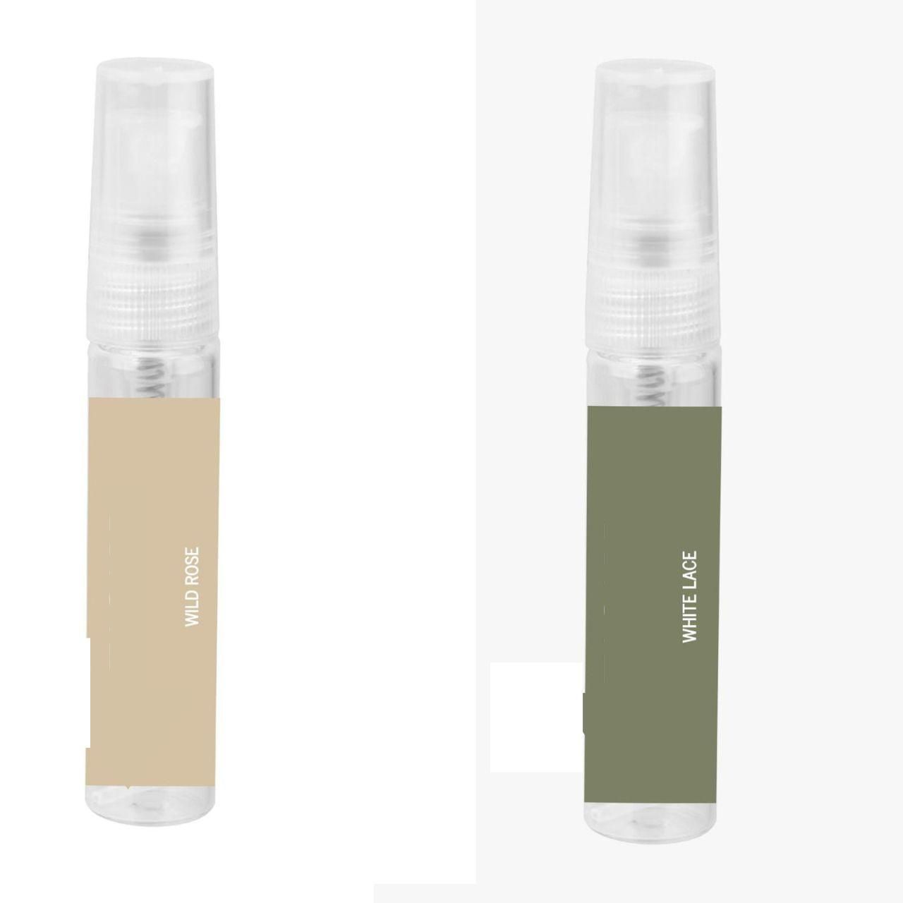 8 Perfumes Gift Box - Wishlect