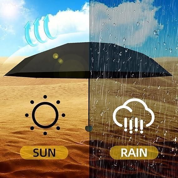 Mini Umbrella with Case for Men & Women (Manual Open) - Wishlect
